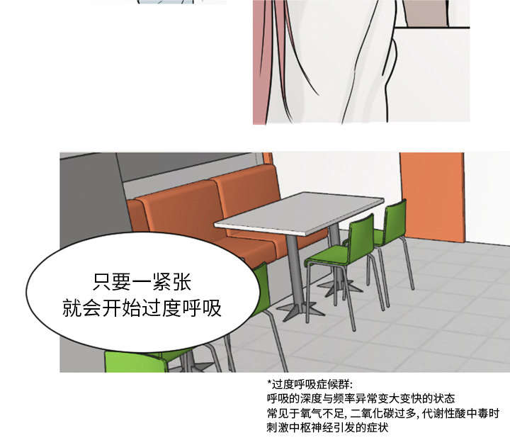 7_过度呼吸症候群？-15
