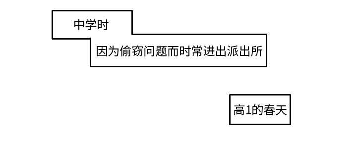 30_我是可有可无的-27