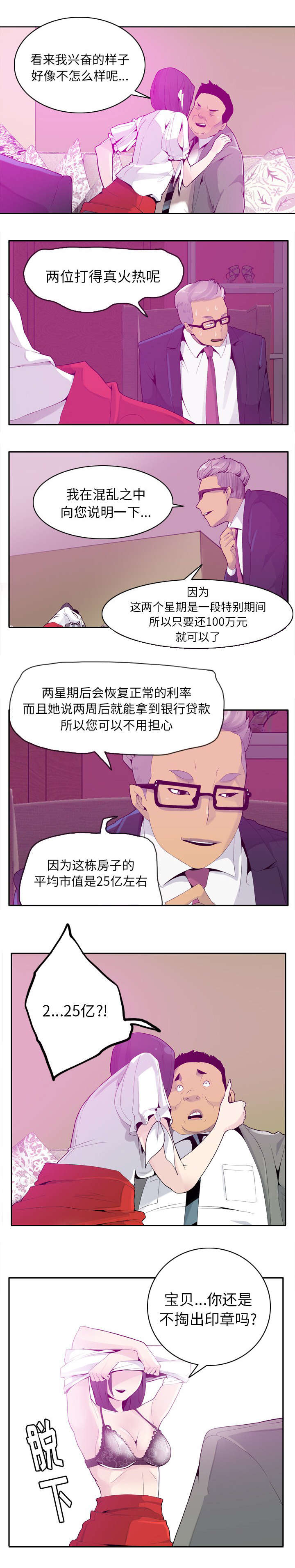 担保贷款-5