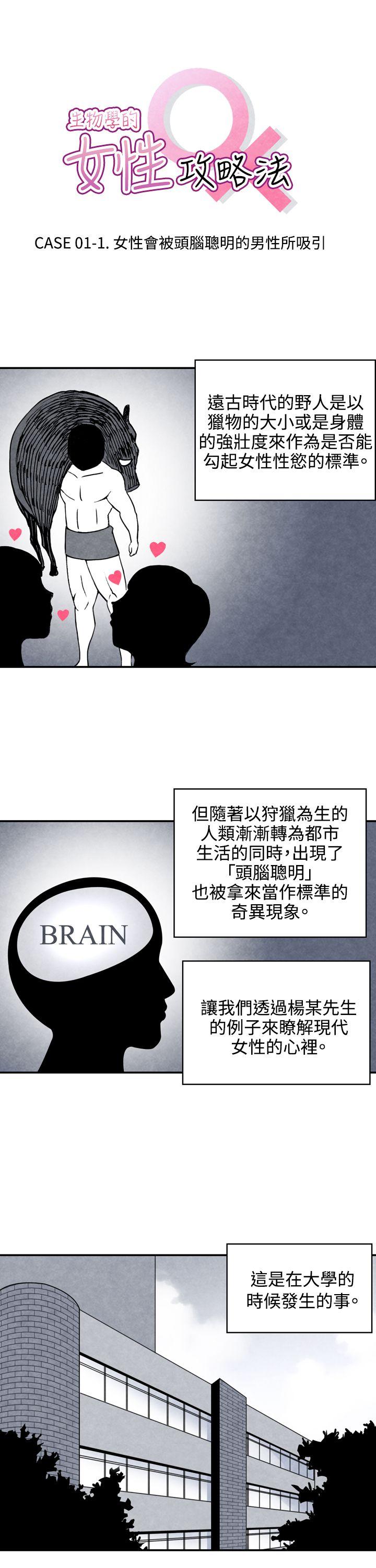 生物學的女性攻略法-CASE 01-1. 頭腦聰明的男性全彩韩漫标签