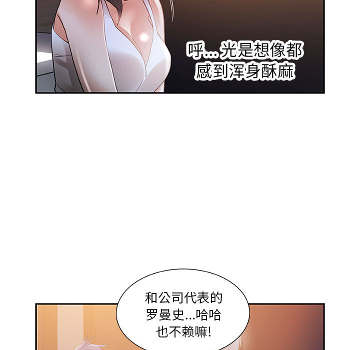 女职员们：3-88