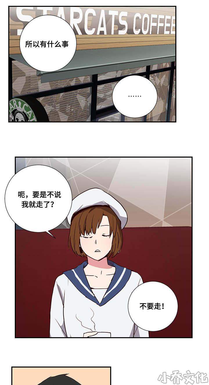 第3章 自我审视-0