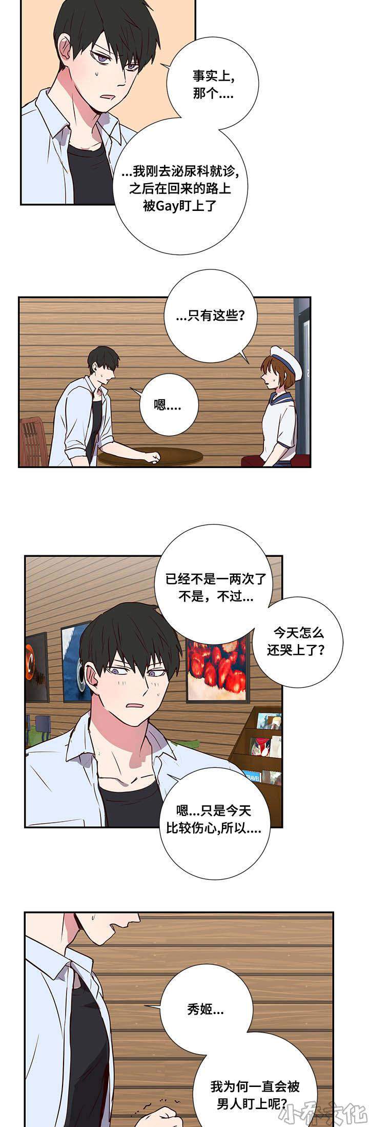 第3章 自我审视-1