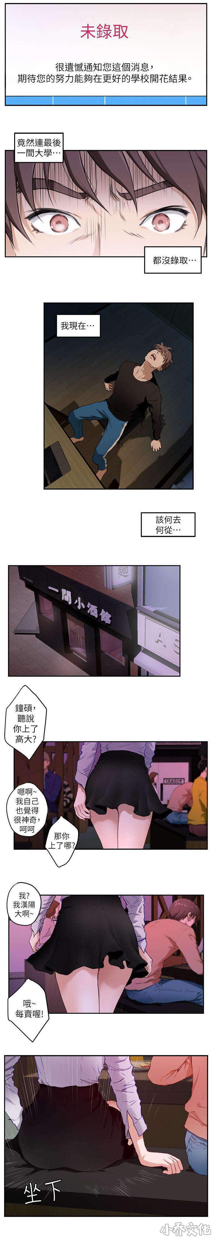 第1章 落榜-0
