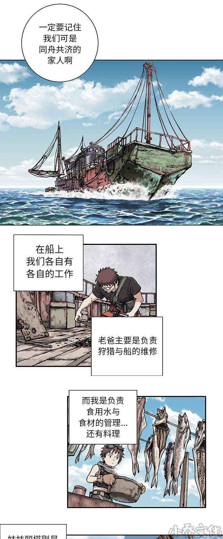 第2章 幸存者-3