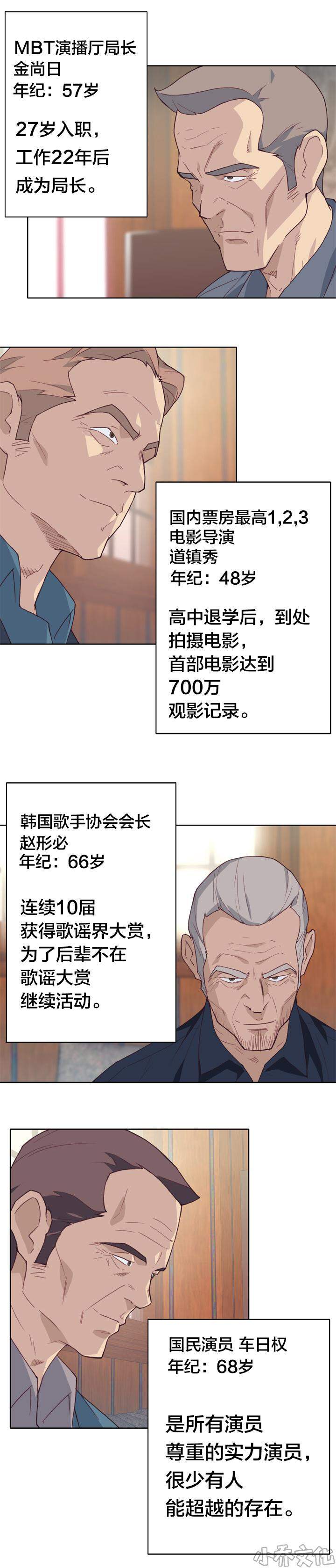 第29章 权势-5