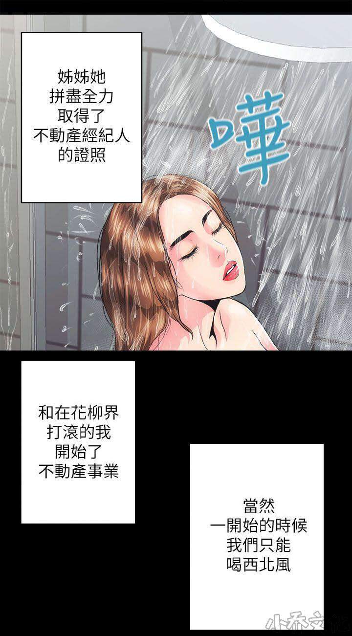 幸福房屋韩漫全集-第3章 不动产事业无删减无遮挡章节图片 