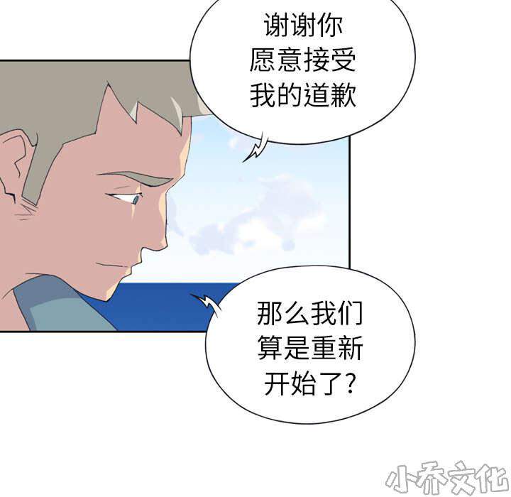 第32章 回归-5