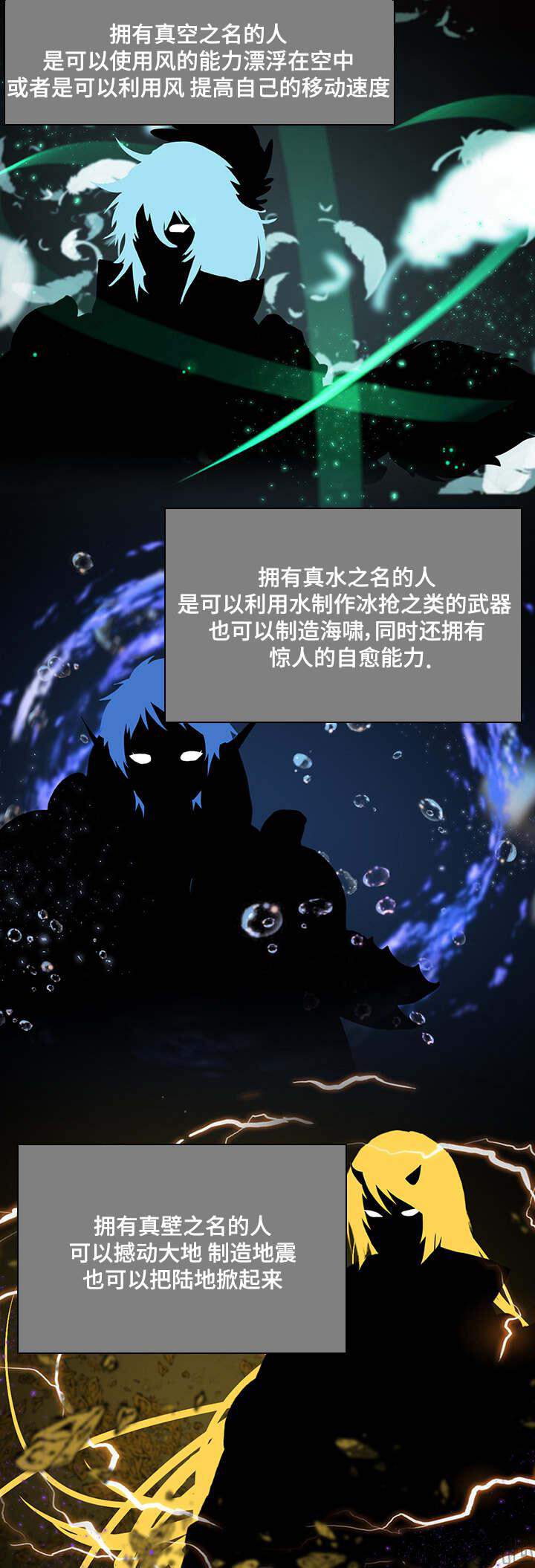 第21章 命运的相见-1