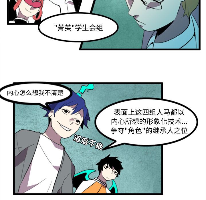 角色学校韩漫全集-角色学校：22无删减无遮挡章节图片 