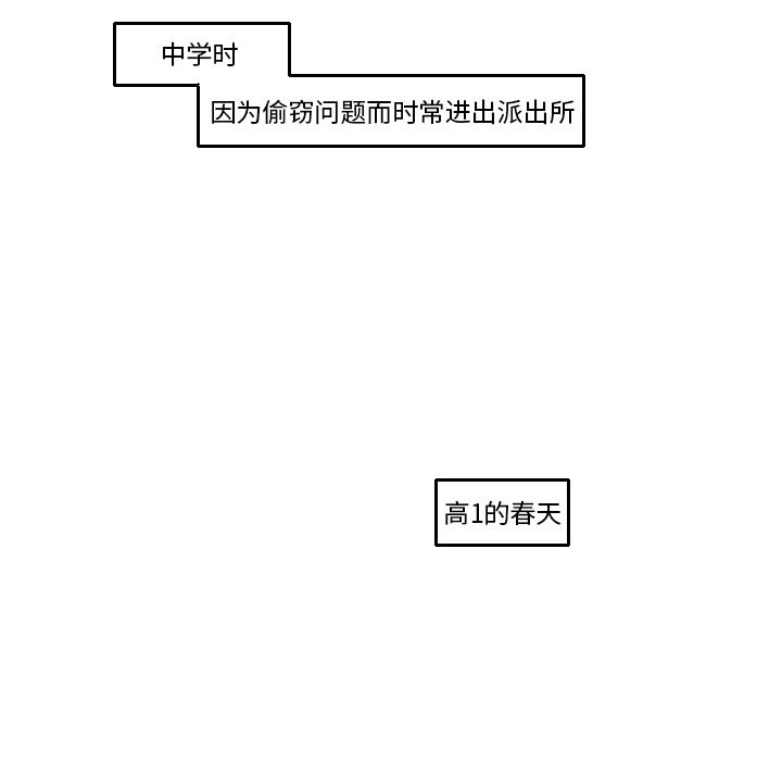 我的水星：16-63