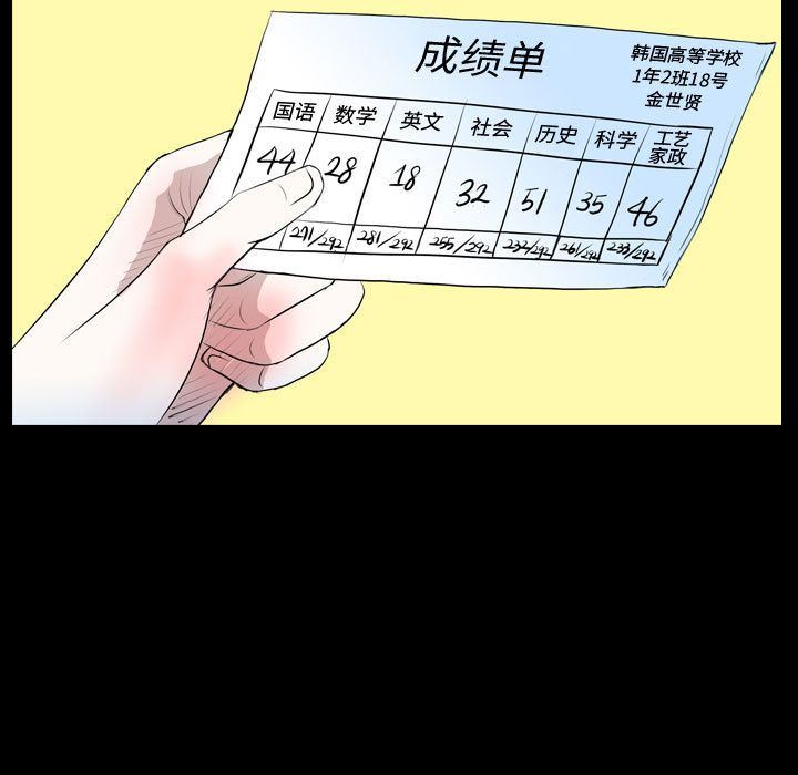 Up梦魇:第58话-62