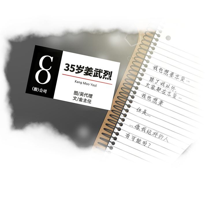 35岁姜武烈：6-7