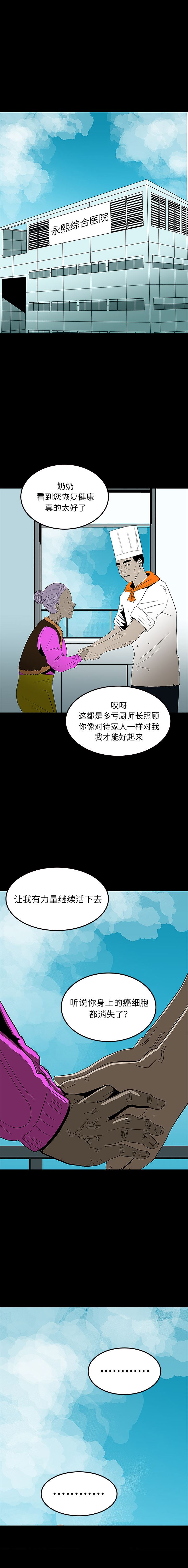 鬼神之手：69-7