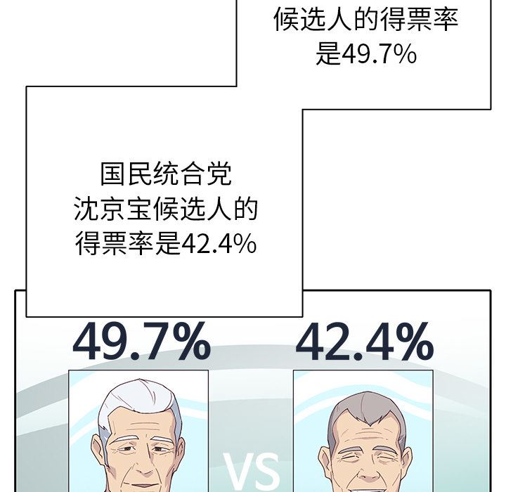 优质女人：42-88