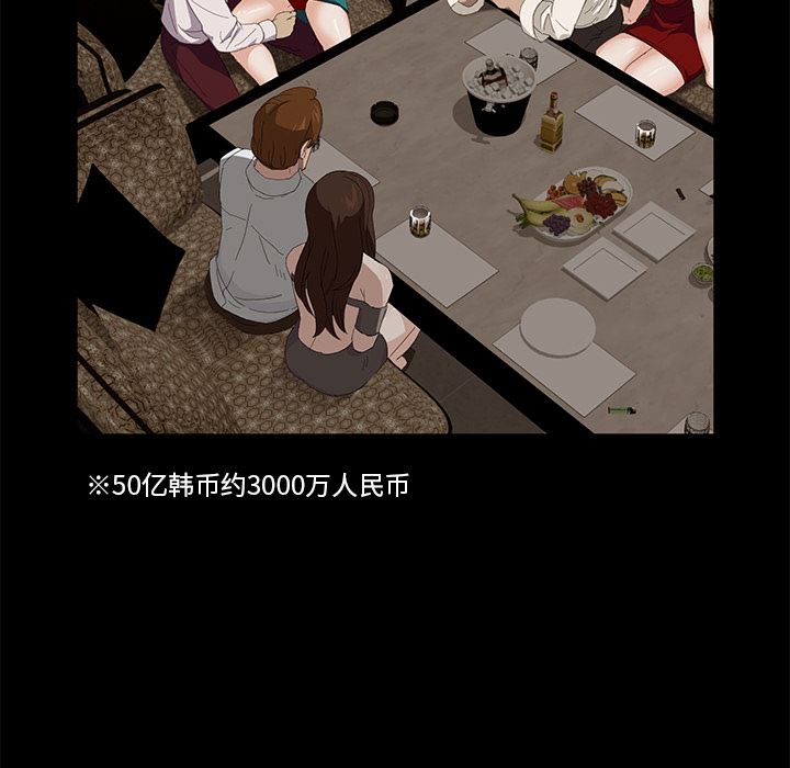 卖身契约：7-87