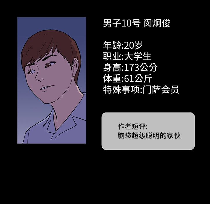 反乌托邦游戏：13-64