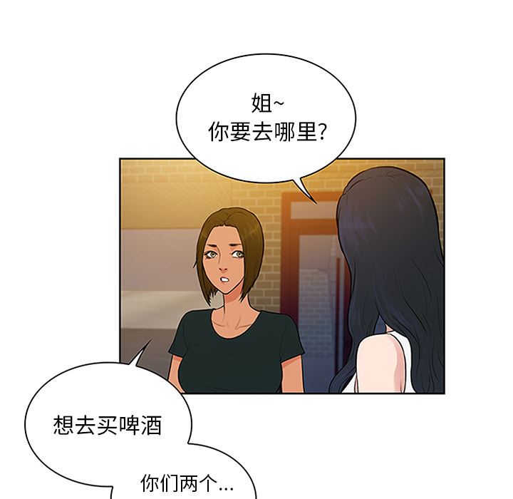 被女神环绕的男人：29-88