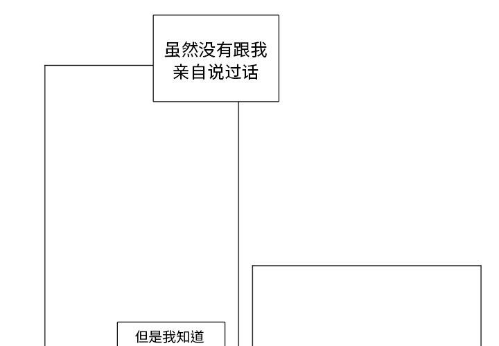 以爱为画-以爱为画：19全彩韩漫标签