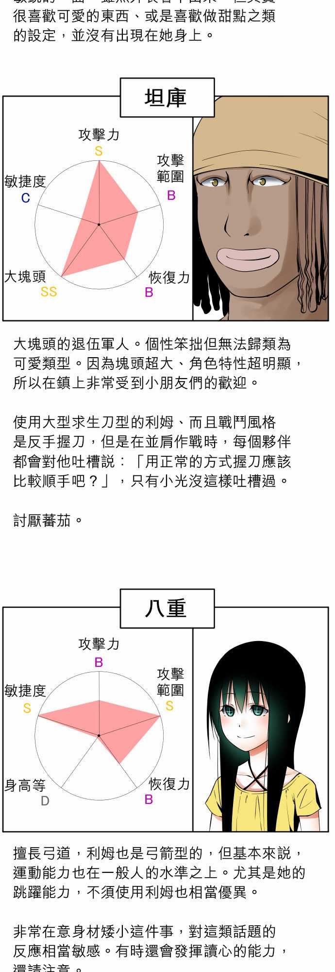 可爱兵器-可爱兵器：No.1～74 某摩埃石像的報告全彩韩漫标签
