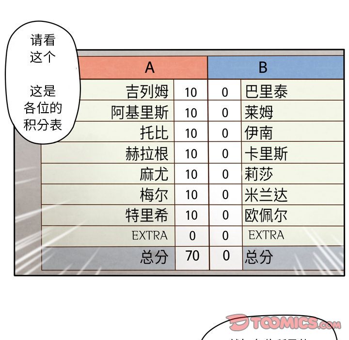 生存副本:第11话-26